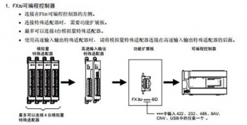 關于五個三菱各系列PLC技術問題的精華解析 關于五個三菱各系列PLC技術問題的精華解析