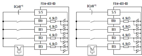 FX1N-4EX-BD接線回路