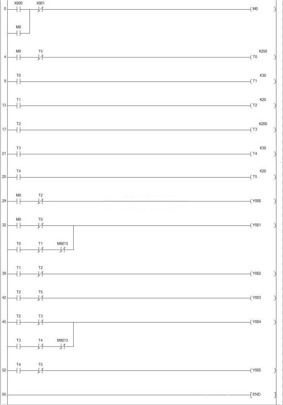 三菱PLC交通訊號燈應(yīng)用