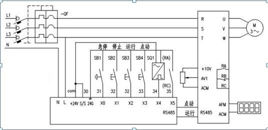 三菱變頻器的五種控制方式有哪些？